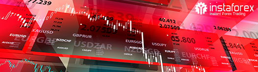 return spread forex